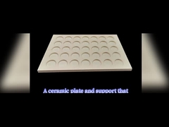 الصفيحة المقاومة للصدمات الحرارية للمعادن الرمادية